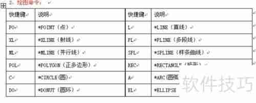 CAD命令快捷键大全:提高制图效率的必备工具