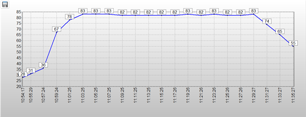 三星9100 PRO 8TB固态硬盘评测 “海纳百川”全程高能