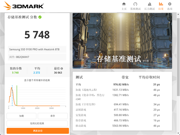 三星9100 PRO 8TB固态硬盘评测 “海纳百川”全程高能