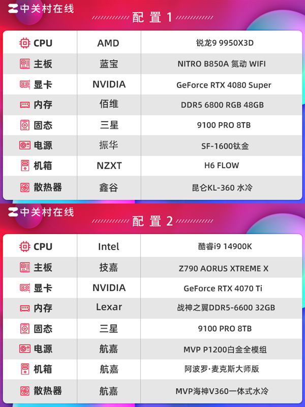 三星9100 PRO 8TB固态硬盘评测 “海纳百川”全程高能