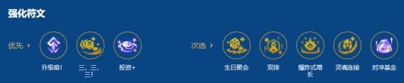 《金铲铲之战》s16铁桶安妮九五阵容搭配推荐