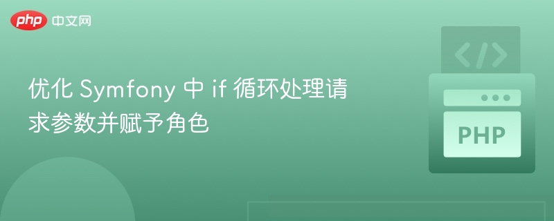 优化 Symfony 中 if 循环处理请求参数并赋予角色