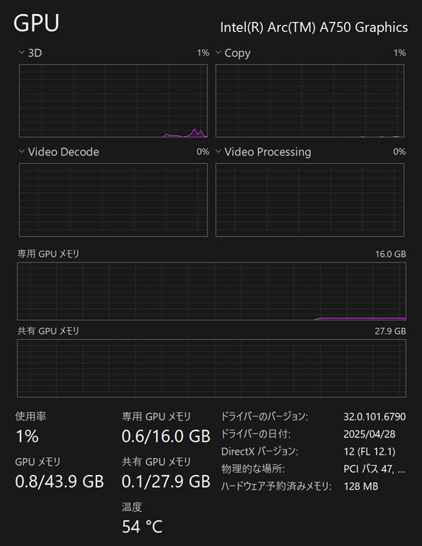 竟有512-bit 16GB显存:Intel锐炫A750神秘样品曝光