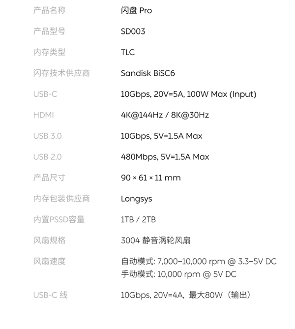 1599元起!闪极发布首款多合一移动硬盘闪盘Pro:最高1000MB/s、自带拓展坞