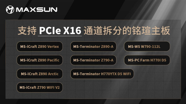 超大显存秒生图！铭瑄Intel Arc Pro B60系列显卡6499元起