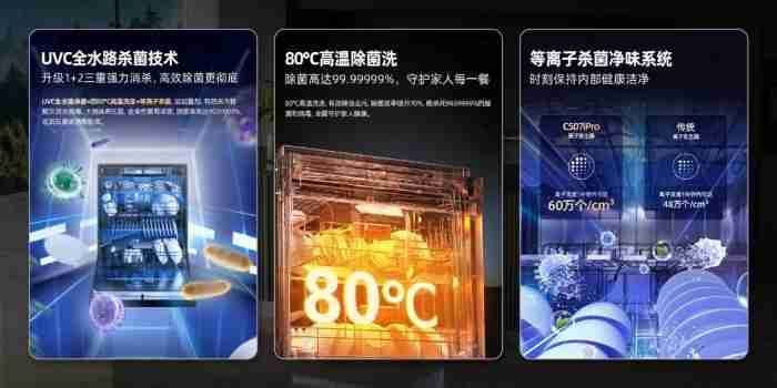 茶垢藏缝？牛油凝固？海信零菌洗碗机C507iPro：用智能科技终结手洗烦恼