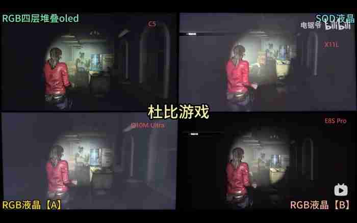 一文看懂为何海信RGB-MiniLED搭配黑曜屏Ultra，暗室画质表现超越OLED