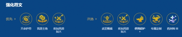 金铲铲之战2026福星决斗浪人亚索阵容搭配推荐