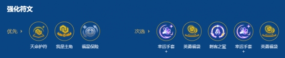 金铲铲之战2026福星四忍六刺阵容搭配推荐