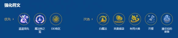 金铲铲之战2026福星7魔法师维迦阵容搭配推荐
