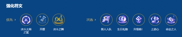金铲铲之战2026福星天神决斗阵容搭配攻略