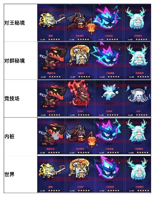 我的勇者新水游侠全面出装搭配攻略