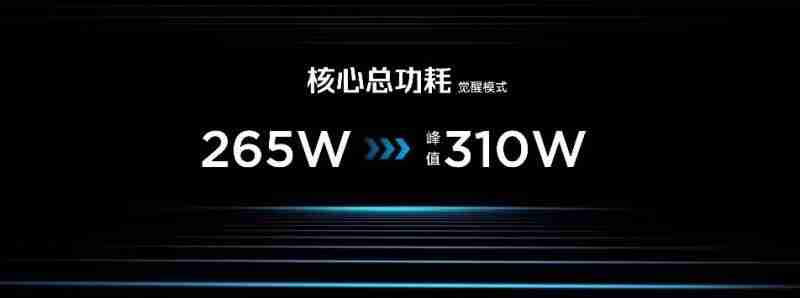 释放你的无限战力，红魔游戏本16Pro·2026正式开售