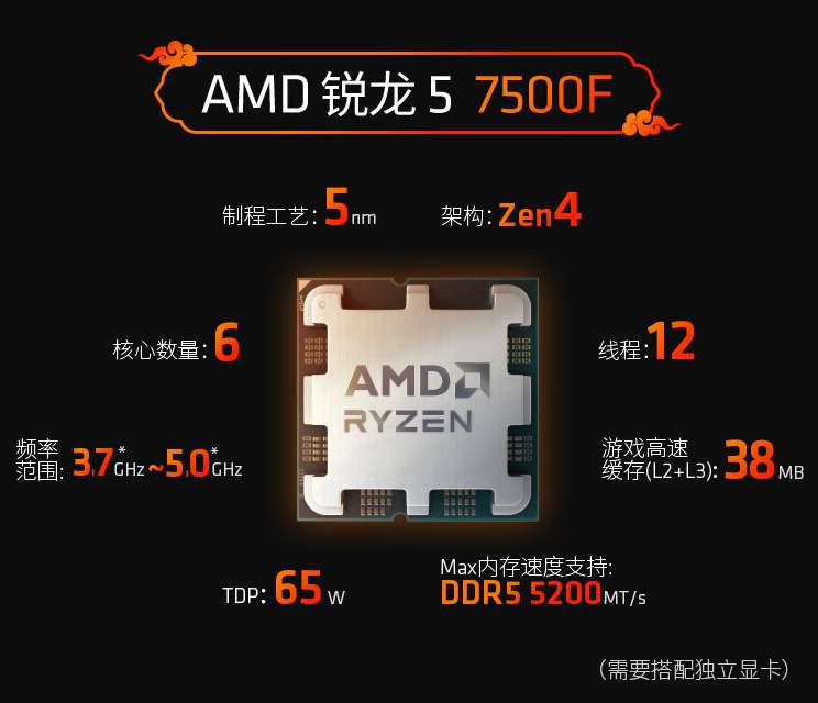 千元内AM5入门AMD 锐龙5 7500F处理器11.11首选推荐