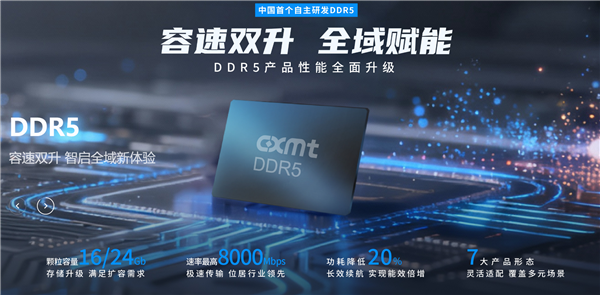 长鑫DDR5内存发布，国产技术赶超韩国