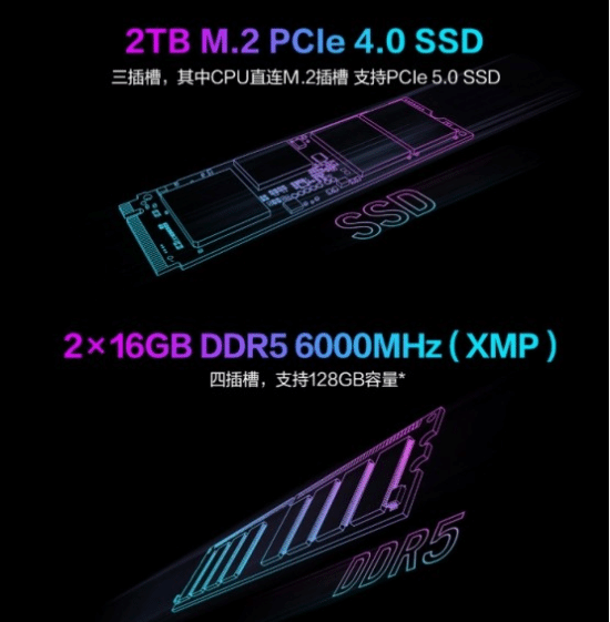 酷睿Ultra强势助力 硬核玩家双旦换机首选ROG魔霸9X