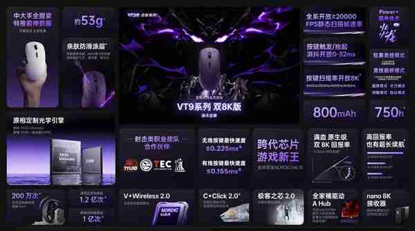 雷柏VT9二代电竞鼠标 Power+固件技术进化 750小时刷新续航记录 ≤0.225ms用无线按键速度说话