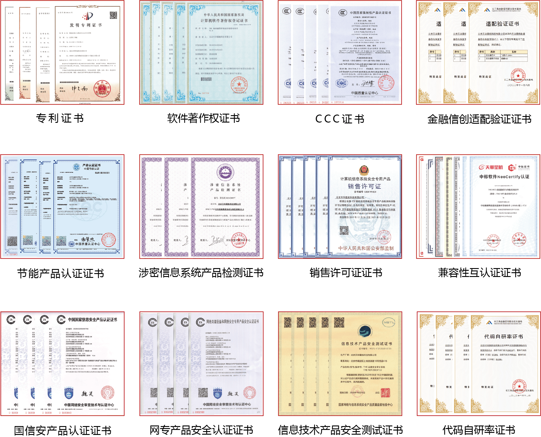 凝心聚力，坚定不移推动天华星航完成高质量跨越！