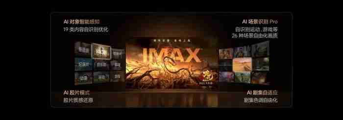 当电视学会“看见”：百吋画质如何模拟人眼视觉系统