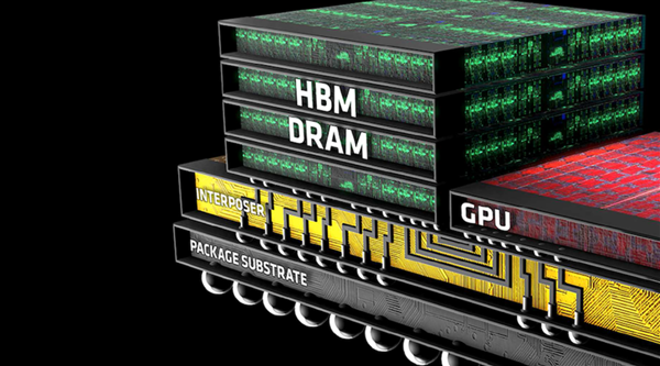 三星、SK海力士、美光三大巨头:HBM产能全部售罄!