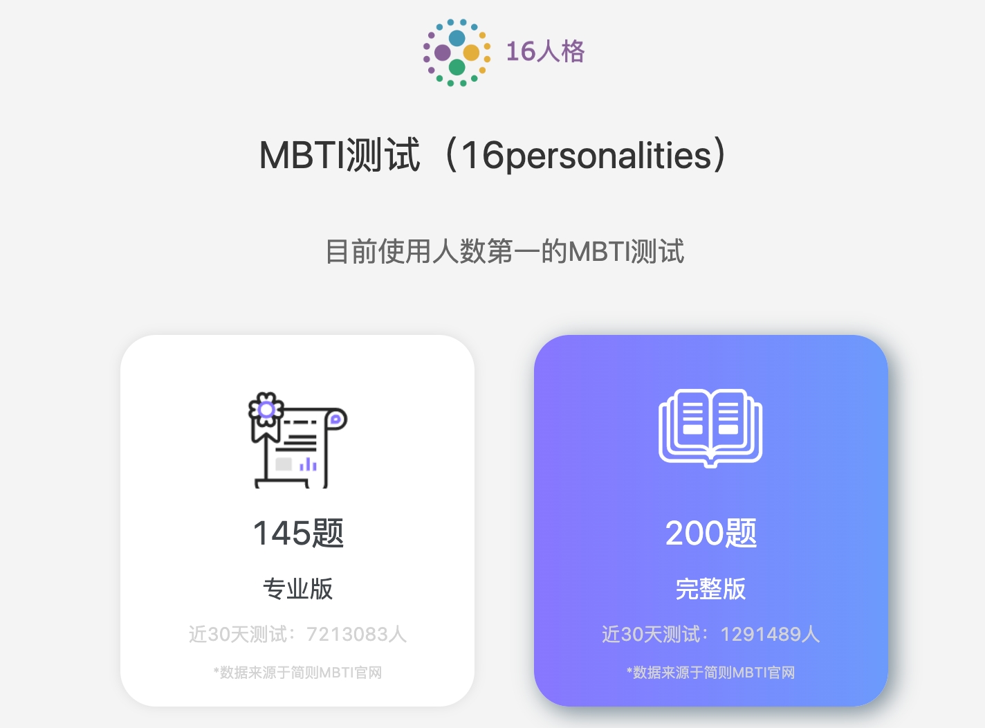 mbti免费测评网站入口 mbti免费测评网站进入