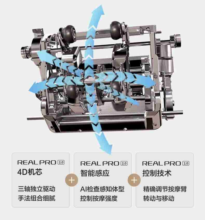 金标认证健康赋能——松下REALPRO系列按摩椅获SGS金标认证