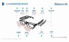 小米ai眼镜价格是多少