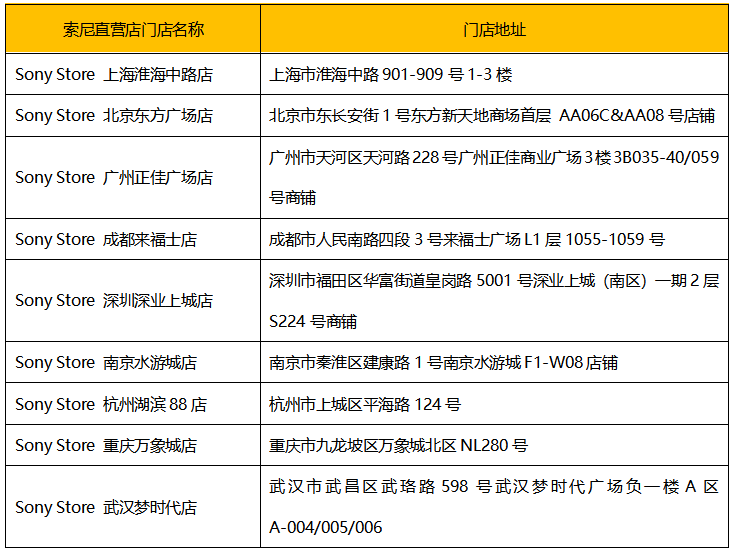 见所未见百微新生 索尼发布首款G大师微距镜头FE100mm F2.8 Macro GM OSS