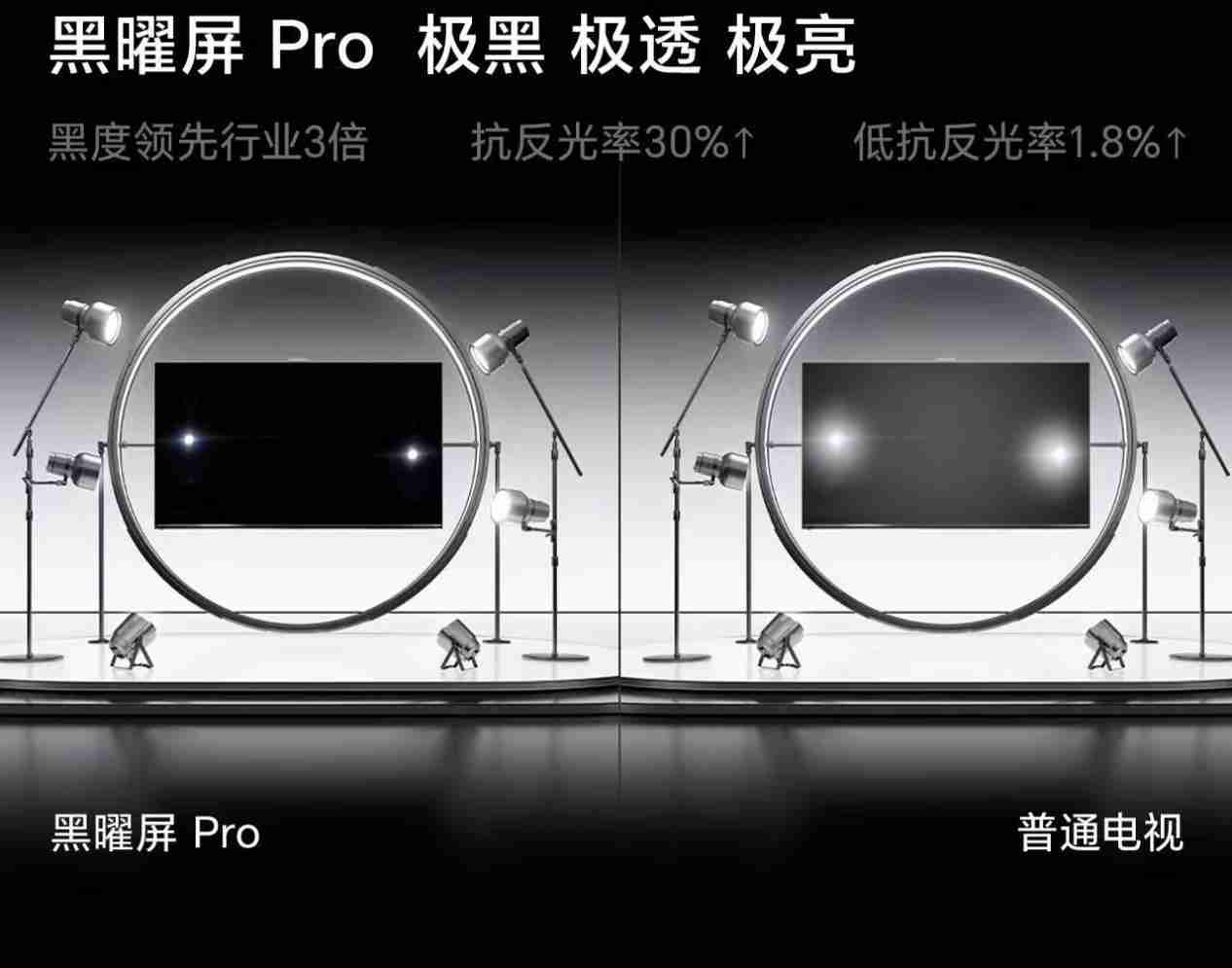 3米客厅秒变沉浸式影游厅！这台海信100吋电视游戏党必入