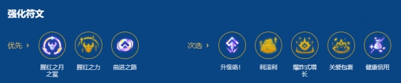 金铲铲之战2026福星恭喜发财剑魔开局阵容推荐