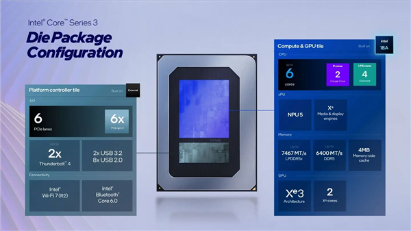 Intel低调发布Wildcat Lake处理器:专攻低价笔记本、迷你机、NAS等