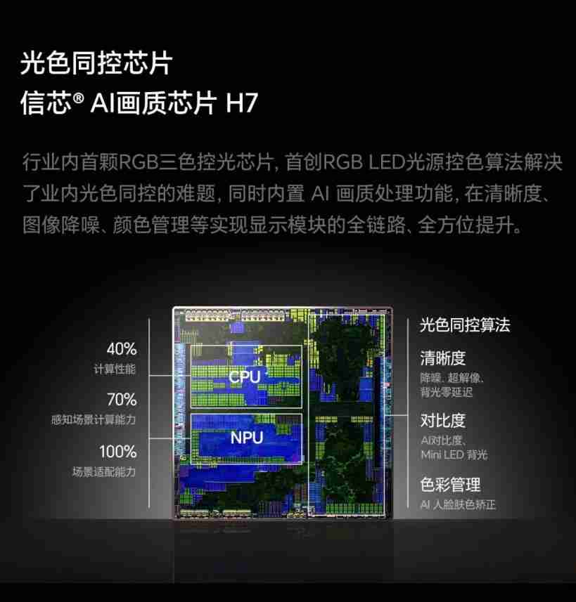 2025年底电视机怎么选？百吋电视“大”有讲究