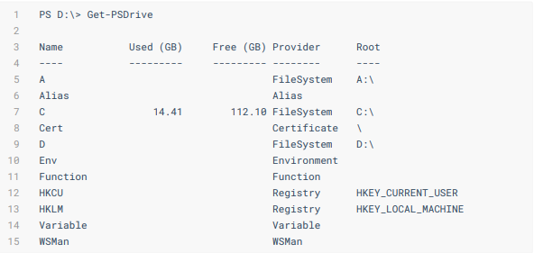 关于Powershell 你要知道的知识！