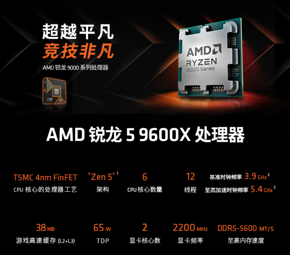 AM5新年战未来AMD 锐龙5 9600X年前攒机优选