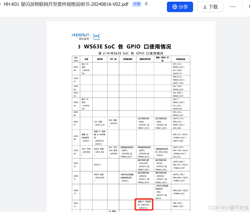星闪开发之buttondemo烧录后无效果思路