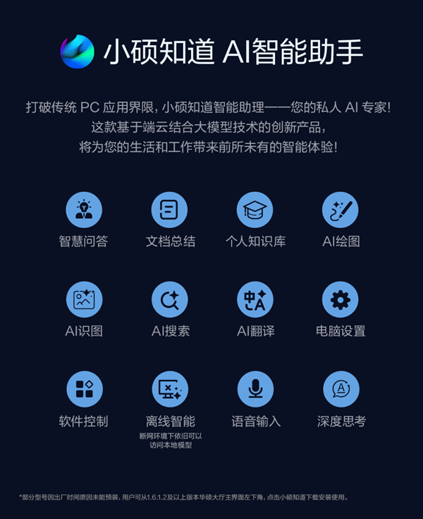 搭载第三代英特尔酷睿Ultra系列处理器，全新华硕无畏Pro系列AI PC开启预约