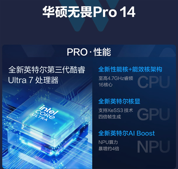 搭载第三代英特尔酷睿Ultra系列处理器，全新华硕无畏Pro系列AI PC开启预约