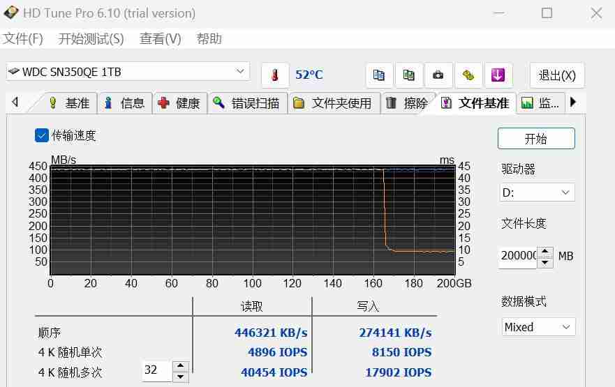 焕新来袭,实力如一——闪迪 ELE 移动固态硬盘开箱试用 助力高效数字生活