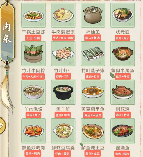 华夏千秋菜谱怎么搭配 华夏千秋菜谱配方大全