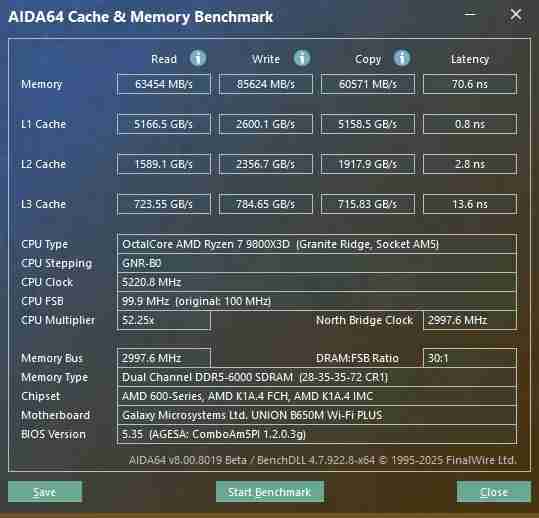 中端装机新方案！影驰联盟 B650M Wi-Fi 黑武士 PLUS 主板评测