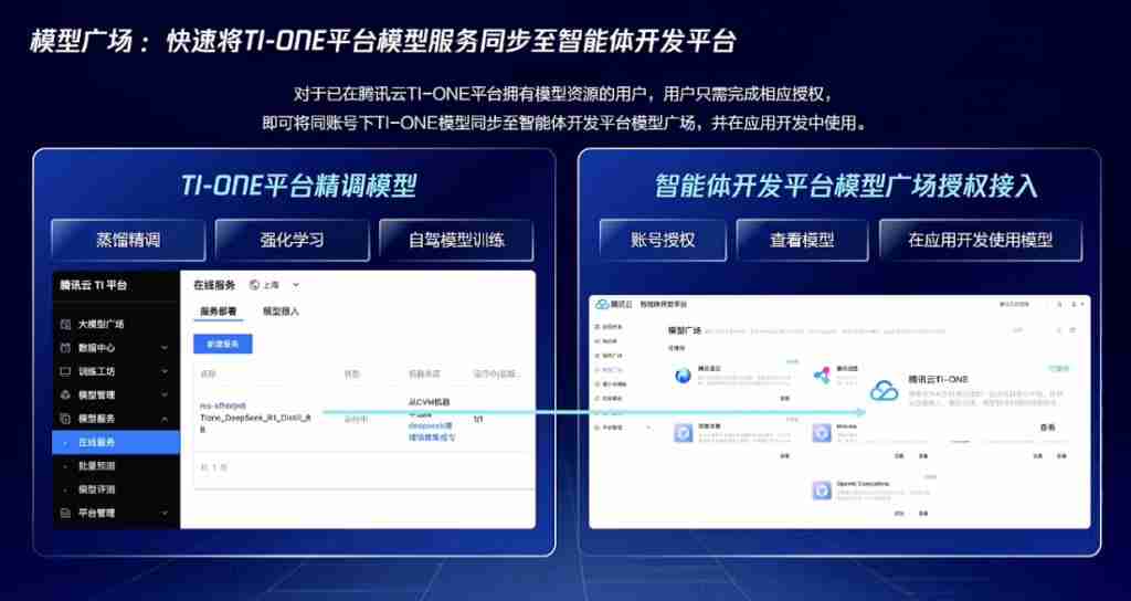 腾讯智能体开源大动作!关键技术都拿出来了,开发平台还全面升级