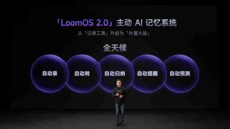 闪极loomos系列AI眼镜重磅发布,重构日常佩戴体验,再次引领智能穿戴赛道