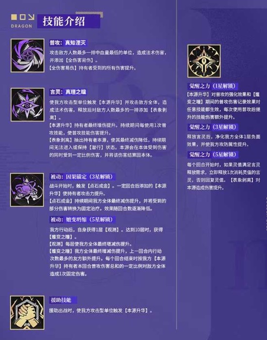 《龙族:卡塞尔之门》乔薇尼技能介绍