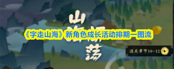 《字走山海》新角色成长活动排期一图流