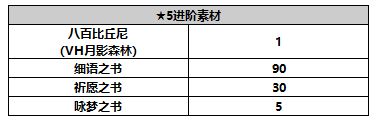 《另一个伊甸超越时空的猫》神乐魅人物介绍