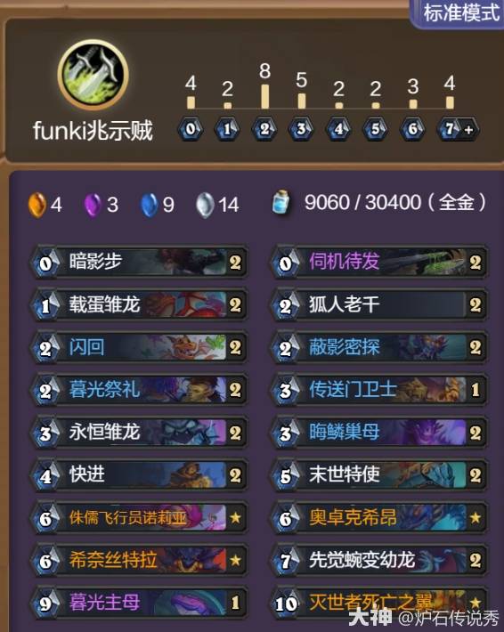 《炉石传说》抢先乱斗5套六胜卡组推荐