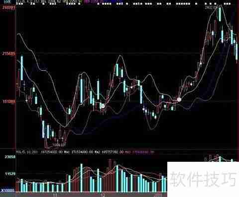 网上股票交易开通指南