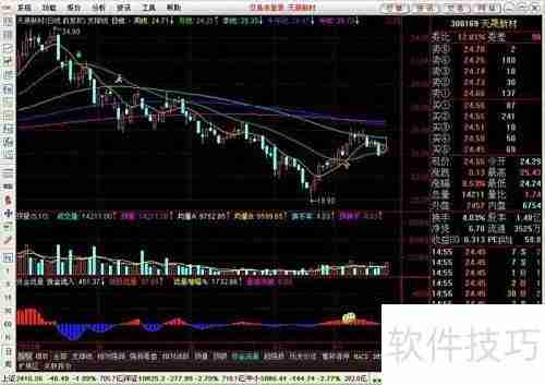 网上股票交易开通指南