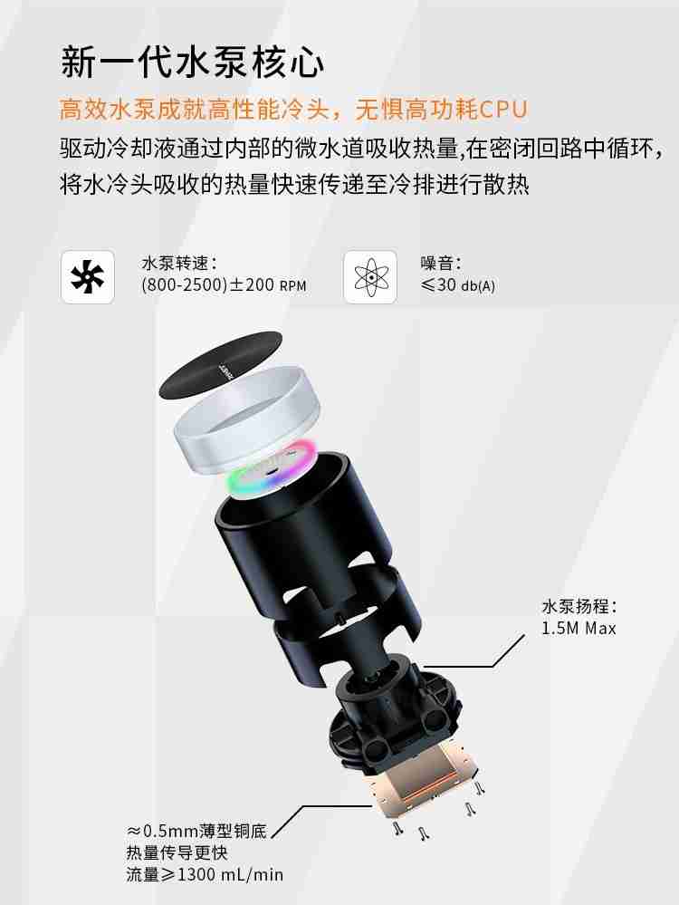 以月为名，以光为语——九鲨JK-S360Crescent 360一体式水冷正式发布