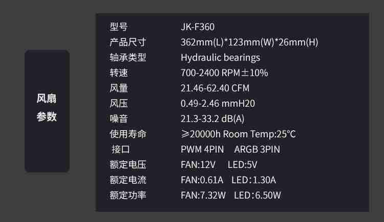 以月为名，以光为语——九鲨JK-S360Crescent 360一体式水冷正式发布